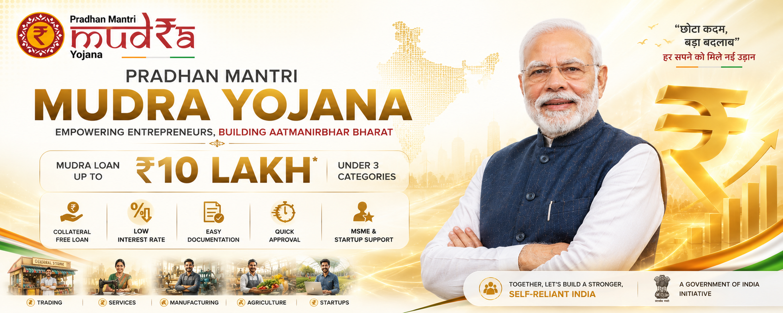 Mudra Loan Benefits - Empowering Small Businesses
