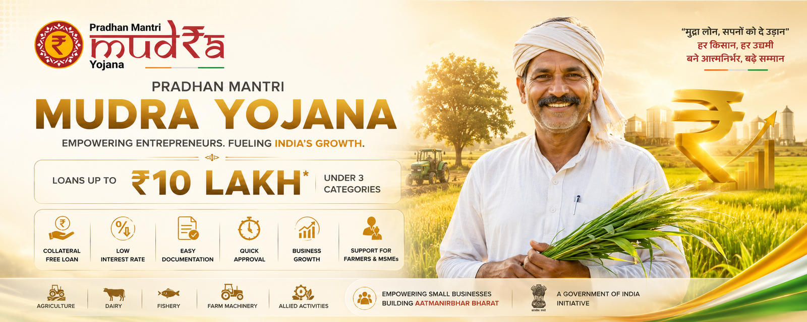 Mudra Loan Benefits - Empowering Small Businesses